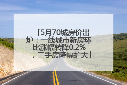 5月70城房价出炉：一线城市新房环比涨幅转降0.2%，二手房降幅扩大